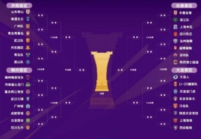 半岛体育-足协杯综述：海港申花半决赛上演德比 山东对河南